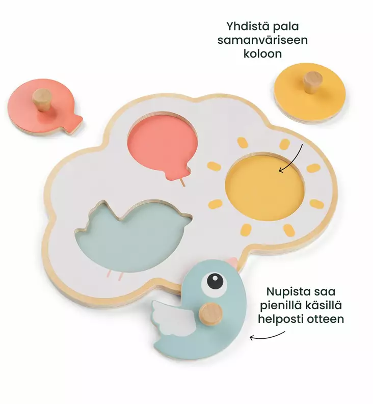 Tuotekuva 2